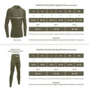 Боевая куртка "ЛЕС" опции СВО VОИН в Капсуле