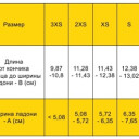 Перчатки Mechanix Wear FastFit TAB Glove, Olive в Капсуле