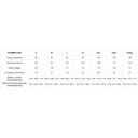 Джинсы GREYMAN TACTICAL JEANS - Denim Mid Helikon-Tex в Капсуле