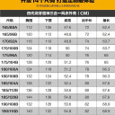 Куртка Dragon Tooth Thor Three-In-One Parka G4, Polar Night Black в Капсуле